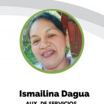 ISMAILINA DAGUA